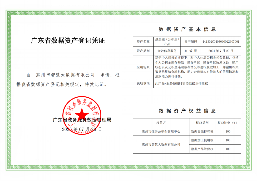 首发！惠州首个公共数据产品“惠金融（公积金）”进场广州数据交易所上架交易(图1)