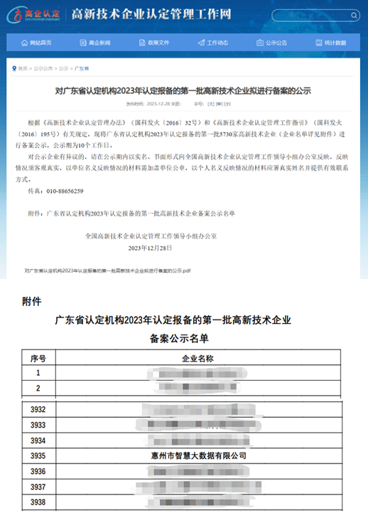 喜讯丨酷游九州(中国)公司成功顺利获得国家高新技术企业、省专精特新中小企业、DCMM二级认定(图1)