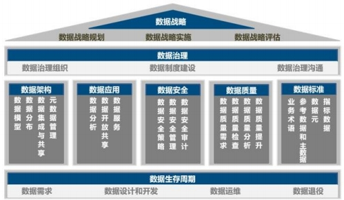 喜讯！酷游九州(中国)公司协助惠泊车公司顺利顺利获得DCMM资质认证！(图4)